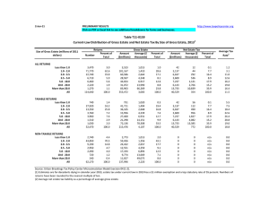 2-Jun-11 PRELIMINARY RESULTS ht