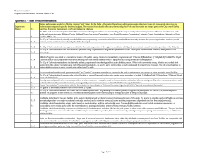 Recommendations City of Columbia Leisure Services Master Plan