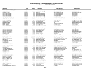 City of Columbia Truth in Spending Detail Report - Sorted... 08/31/2015 - 08/01/2015