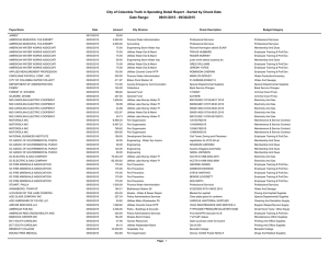 City of Columbia Truth in Spending Detail Report - Sorted... 09/30/2015 - 09/01/2015