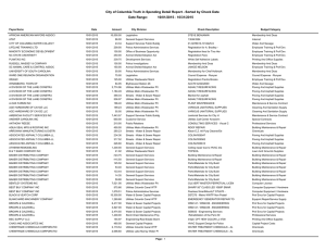 City of Columbia Truth in Spending Detail Report - Sorted... 10/31/2015 - 10/01/2015