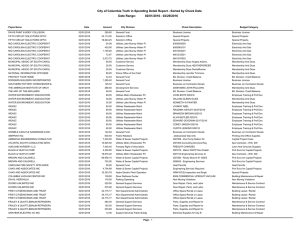 City of Columbia Truth in Spending Detail Report - Sorted... 02/29/2016 - 02/01/2016