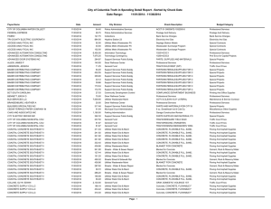 City of Columbia Truth in Spending Detail Report - Sorted... 11/30/2014 - 11/01/2014