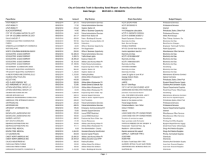 City of Columbia Truth in Spending Detail Report - Sorted... 09/30/2014 - 09/01/2014