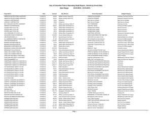 City of Columbia Truth in Spending Detail Report - Sorted... 01/31/2015 - 01/01/2015