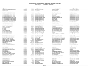 City of Columbia Truth in Spending Detail Report - Sorted... 02/28/2015 - 02/01/2015