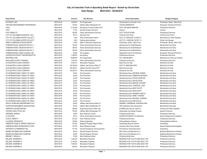 City of Columbia Truth in Spending Detail Report - Sorted... 06/30/2015 - 06/01/2015