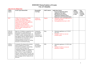 05/05/2015 Status/Updates of Grants City of Columbia GRANTS IN PROCESS: