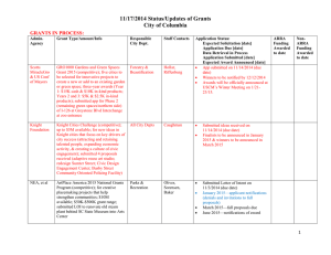 11/17/2014 Status/Updates of Grants City of Columbia GRANTS IN PROCESS: