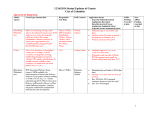 12/16/2014 Status/Updates of Grants City of Columbia GRANTS IN PROCESS: