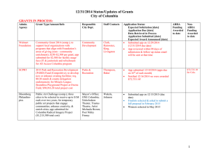 12/31/2014 Status/Updates of Grants City of Columbia GRANTS IN PROCESS: