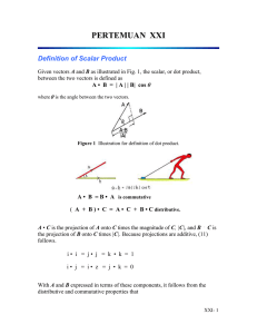 PERTEMUAN  XXI  Definition of Scalar Product