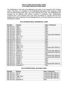 SOUTH CAROLINA BUILDING CODES STATEWIDE MODIFICATIONS INDEX