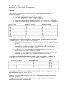 Econ 601: Basic Economic Analysis Assignment #1- Topic: Supply, Demand, Prices