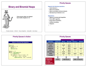 Binary and Binomial Heaps Priority Queues