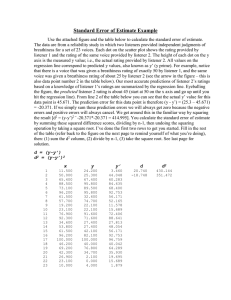 Standard Error of Estimate Example