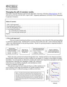 Managing the pH of container media.