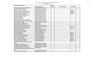 UH CORE - FALL 2016 - APRIL 20, 2016 -... 1 courses by alpha order