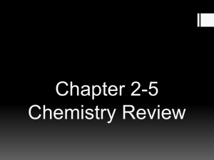 Chapter 2-5 Chemistry Review