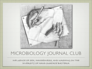MICROBIOLOGY JOURNAL CLUB INFLUENCE OF SEX, HANDEDNESS, AND WASHING ON THE