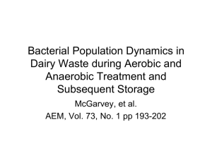 Bacterial Population Dynamics in Dairy Waste during Aerobic and Anaerobic Treatment and