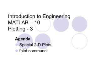 Introduction to Engineering – 10 MATLAB Plotting - 3