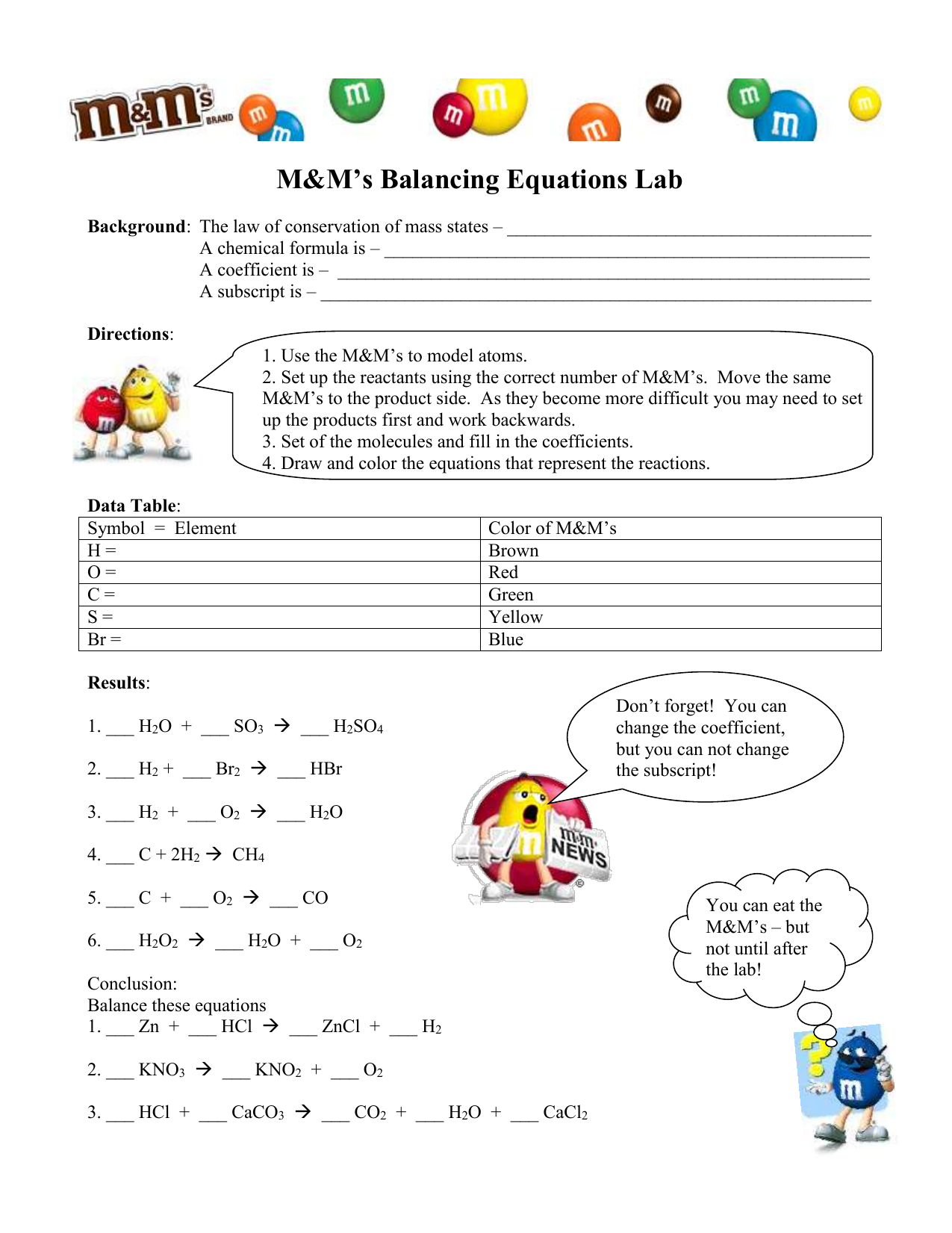 M Amp M S Balancing Equations Lab