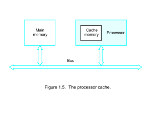 Figure 1.5. The processor cache. Main Cache Processor