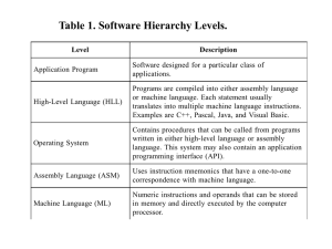 Table 1. Software Hierarchy Levels.