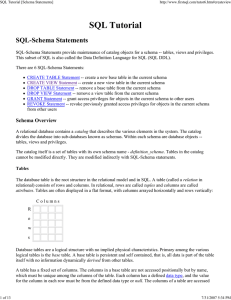 SQL Tutorial SQL-Schema Statements
