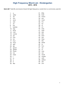 High Frequency Word List - Kindergarten – 2016 2015