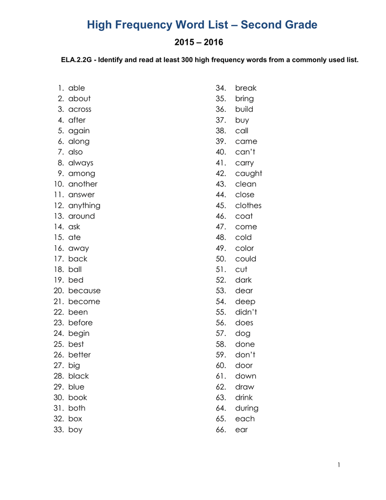 kindergarten-high-frequency-words