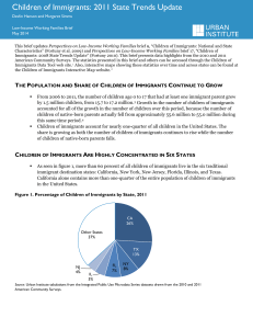 Children of Immigrants: 2011 State Trends Update