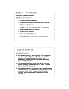 Chapter 10  – Phase Diagrams