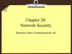 Chapter 20: Network Security Business Data Communications, 4e
