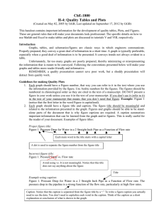 ChE-1800 H-4: Quality Tables and Plots