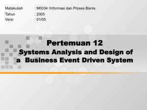 Pertemuan 12 Systems Analysis and Design of Matakuliah