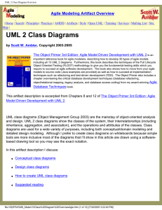 UML 2 Class Diagrams Agile Modeling Artifact Overview by , Copyright 2003-2005