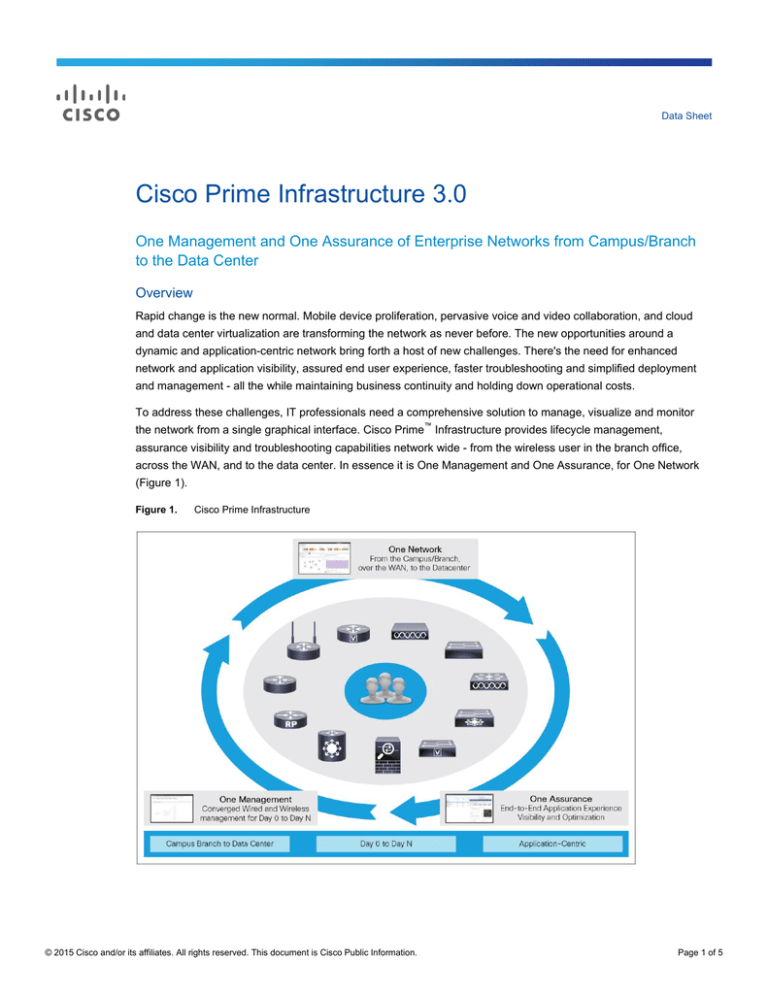 Cisco Prime Infrastructure Ova Download Free