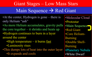Giant Stages – Low Mass Stars Main Sequence  Red Giant