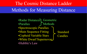 The Cosmic Distance Ladder Methods for Measuring Distance