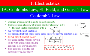1. Electrostatics 1A. Coulombs Law, El. Field, and Gauss’s Law Coulomb’s Law 