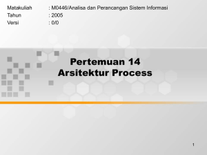 Pertemuan 14 Arsitektur Process Matakuliah : M0446/Analisa dan Perancangan Sistem Informasi