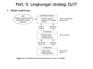 Pert. 9. Lingkungan strategi IS/IT • Model sederhana IS/IT Industry, business and