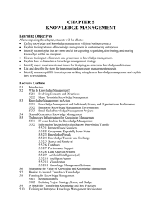 CHAPTER 5 KNOWLEDGE MANAGEMENT Learning Objectives