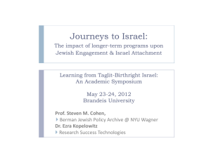 Journeys to Israel: