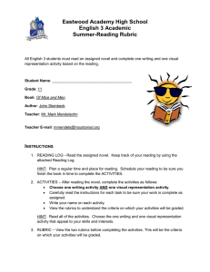 Eastwood Academy High School English 3 Academic Summer-Reading Rubric