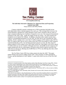 www.taxpolicycenter.org The Individual Alternative Minimum Tax: Historical Data and Projections,