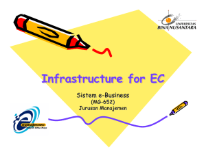 Infrastructure for EC Sistem e - Business