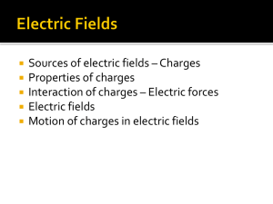 Sources of electric fields – Charges Properties of charges Electric fields